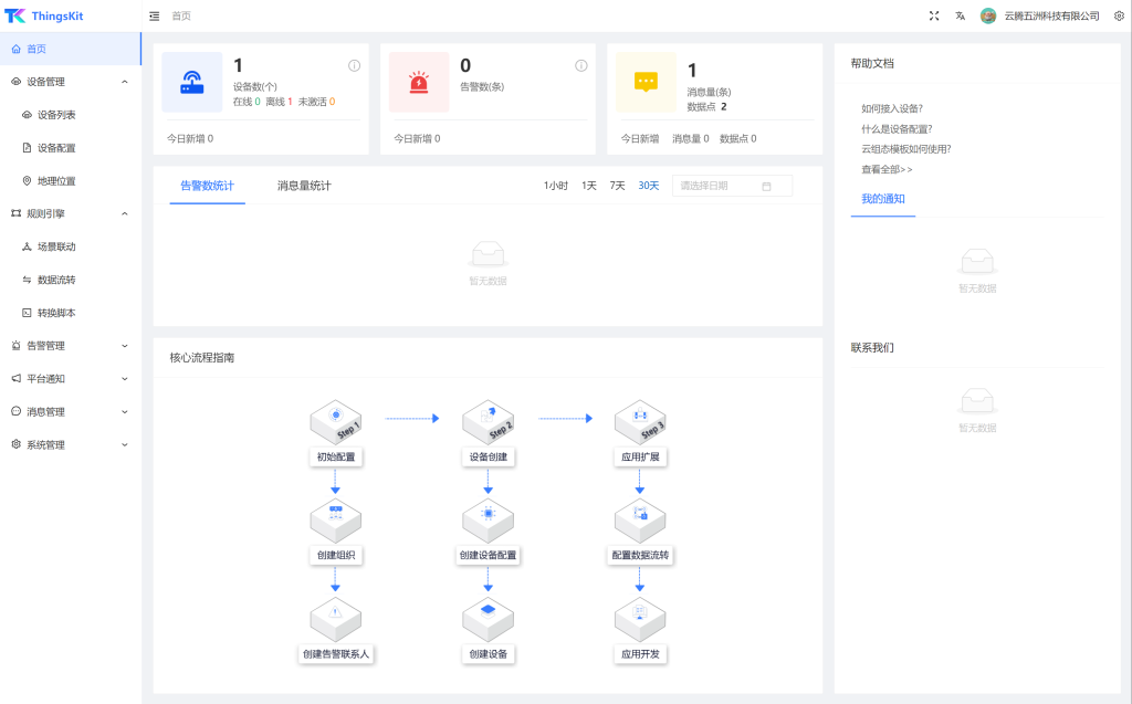 ThingsKit物联网平台v1.0.0 RC版本正式发布了 ThingsKit物联网平台v1.0.0 RC版本正式发布了