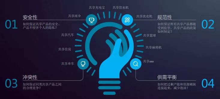 5G时代的IoT物联网是什么样？