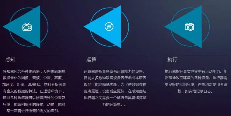 5G时代的IoT物联网是什么样？