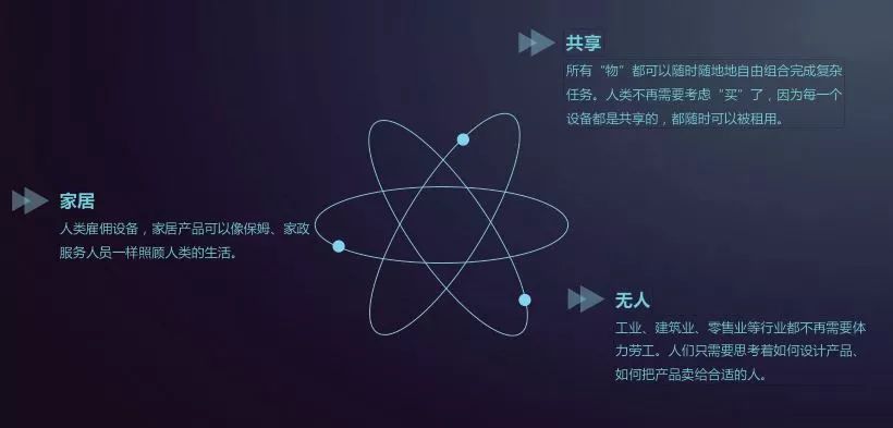 5G时代的IoT物联网是什么样？