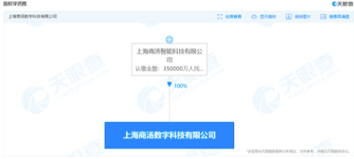 物联网头条:美国威胁“停业”中芯国际,如果无视俄罗斯制裁,将采取毁灭性行动 物联网头条:美国威胁“停业”中芯国际,如果无视俄罗斯制裁,将采取毁灭性行动