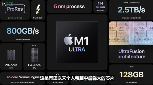 M1 Ultra芯片 俄罗斯被逼急?盗版软件或合法化;昨晚!苹果发布史上最强合体芯片;华为年内融资已达百亿; - 物联网头条