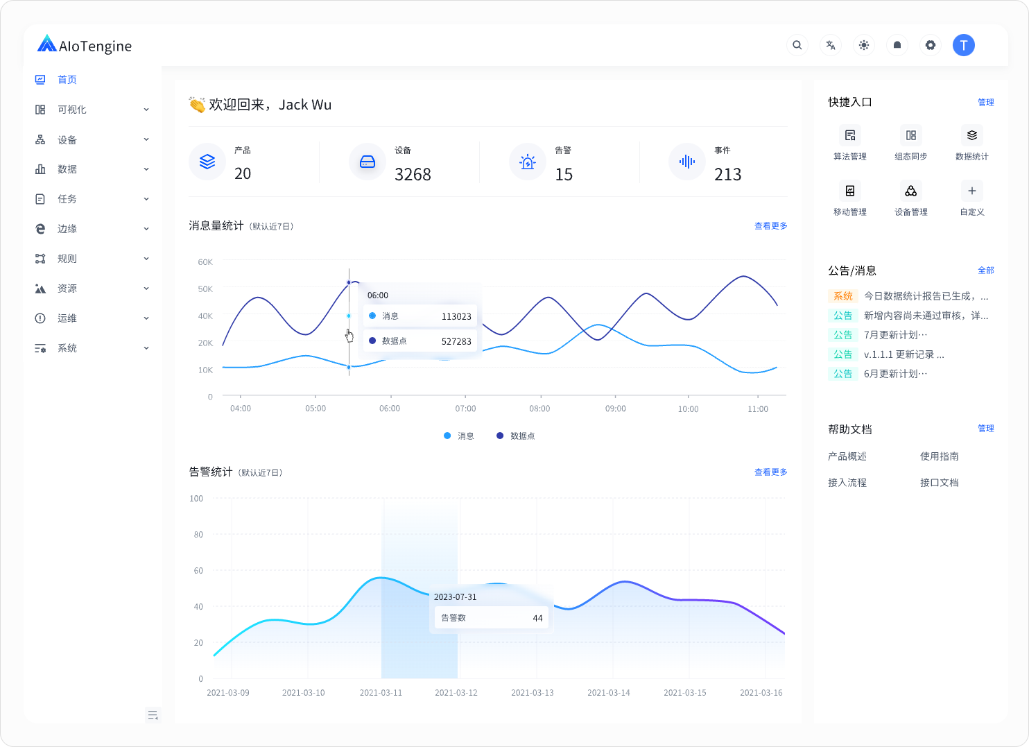 物联网平台是什么？