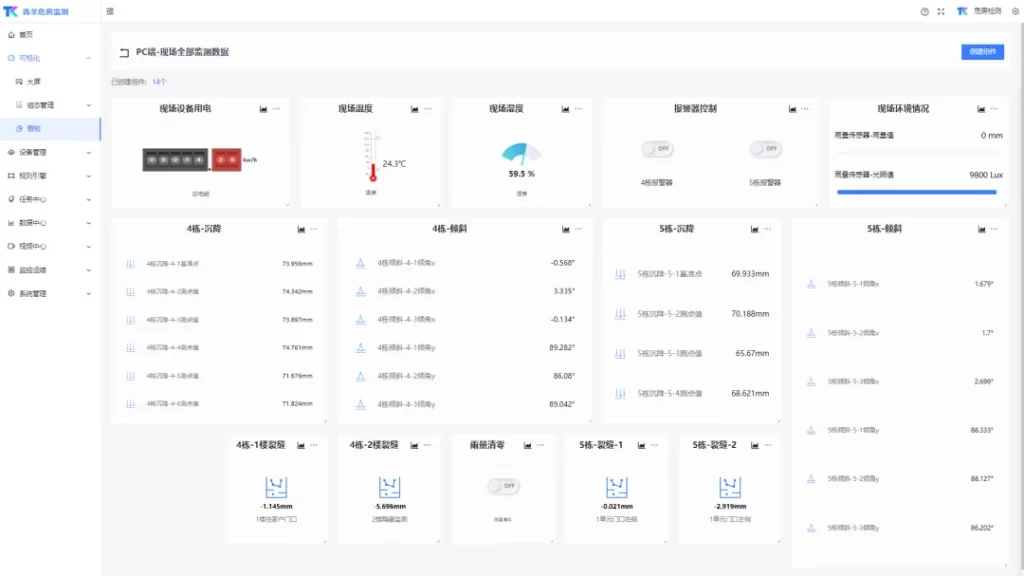老旧危房监测解决方案