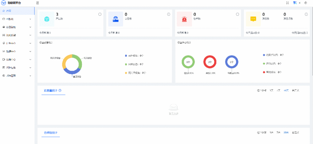 ThingsKit物联网平台