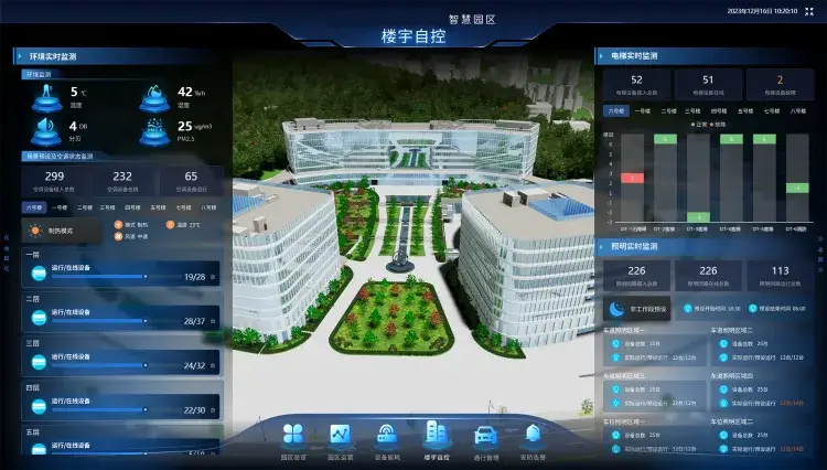 智能物联网引擎