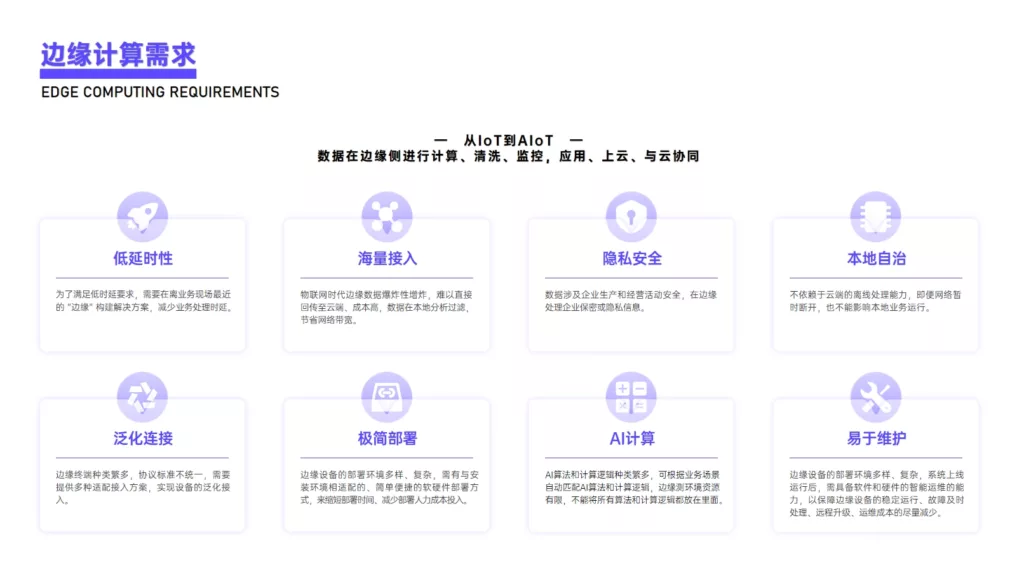 AIoTedge边缘计算平台